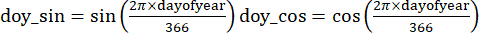 figure-protocol-9
