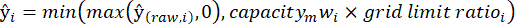 figure-protocol-20