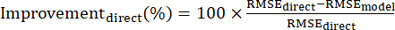 figure-protocol-31