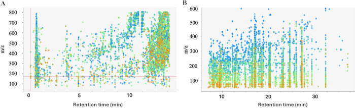 figure-results-2 figure-results-2