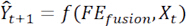 figure-protocol-16