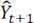 figure-protocol-17