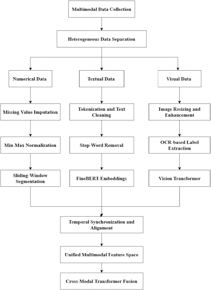 figure-results-2