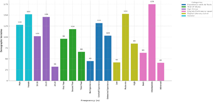 figure-results-1 figure-results-1