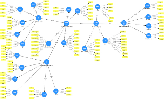 figure-results-2 figure-results-2