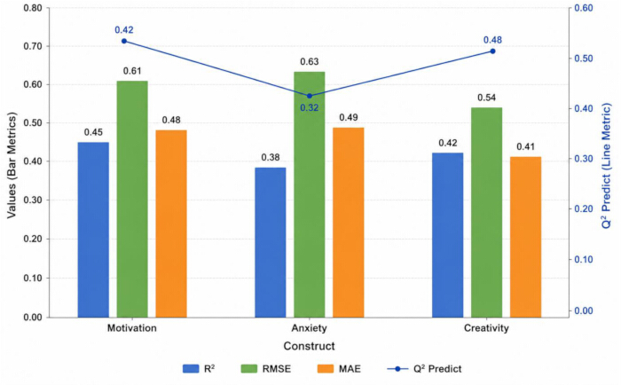 figure-results-3 figure-results-3