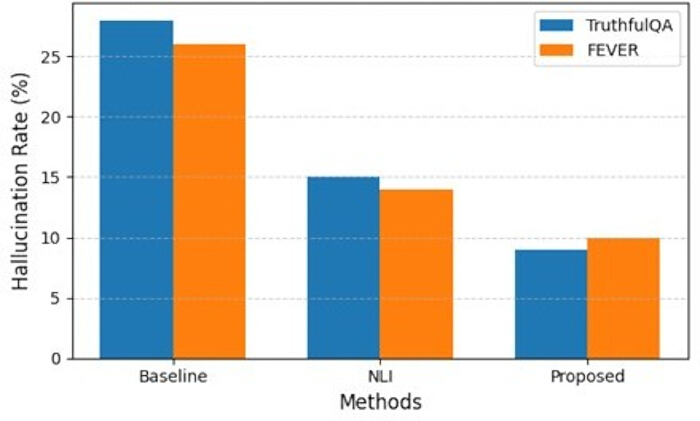 figure-results-4 figure-results-4