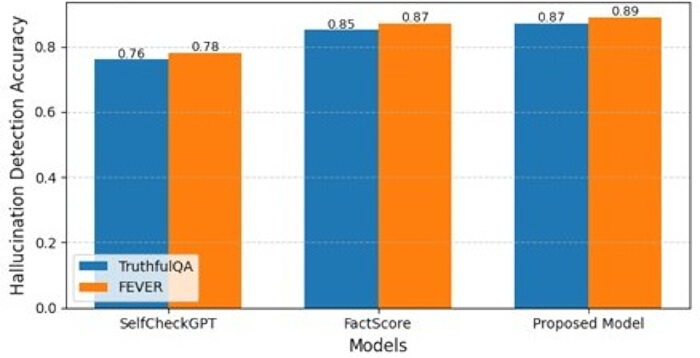 figure-results-5 figure-results-5