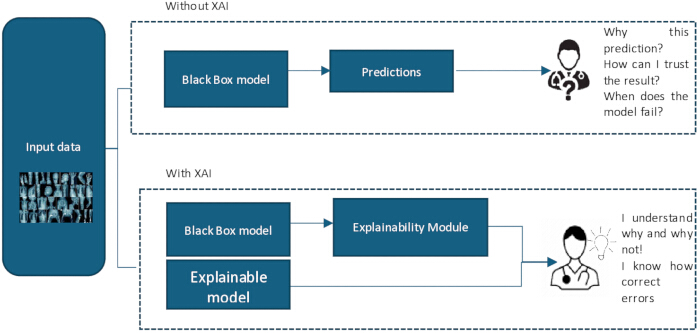 figure-introduction-2