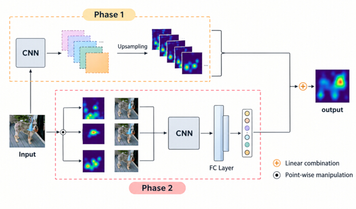 figure-protocol-18 figure-protocol-18