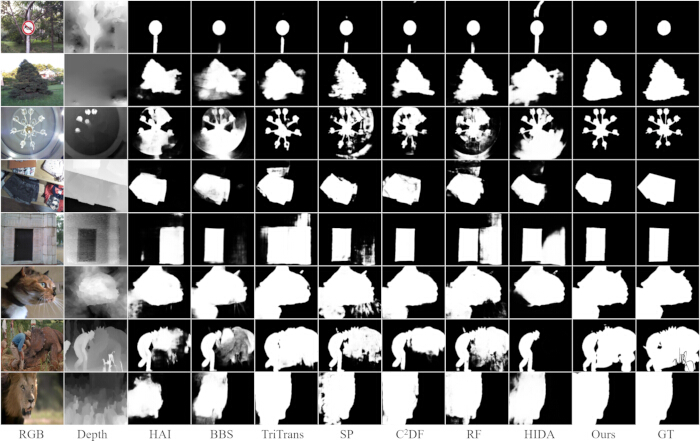 figure-results-8