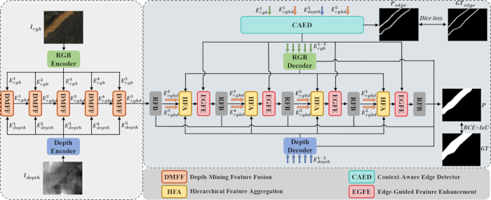 figure-protocol-1