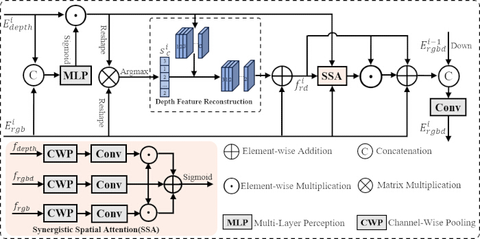 figure-protocol-2