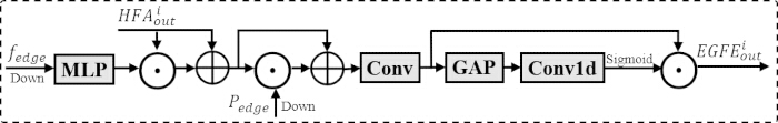 figure-protocol-13