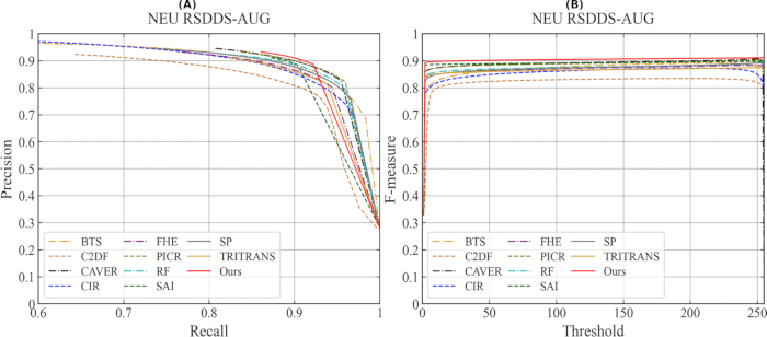 figure-results-2