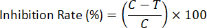 Inhibition rate formula: (C-T)/C×100, mathematical concept, scientific calculation.