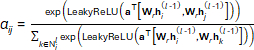 figure-protocol-6