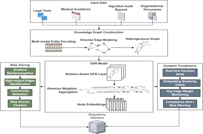 figure-protocol-1 figure-protocol-1