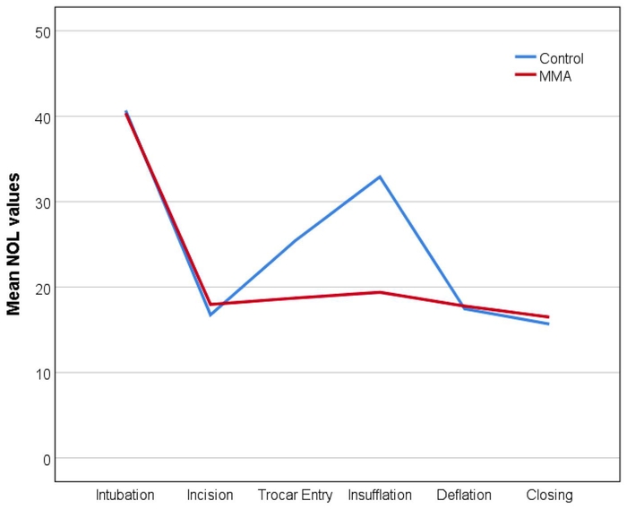 figure-results-1 figure-results-1
