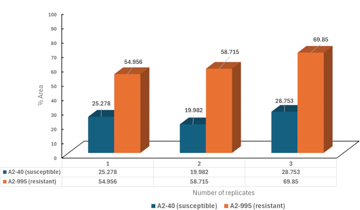 figure-results-7 figure-results-7