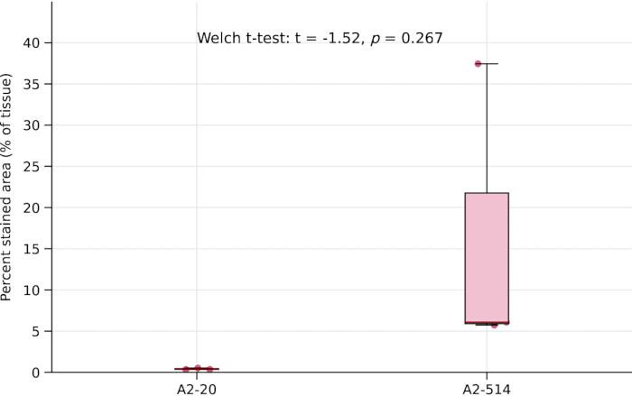 figure-results-9 figure-results-9