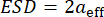 figure-protocol-11