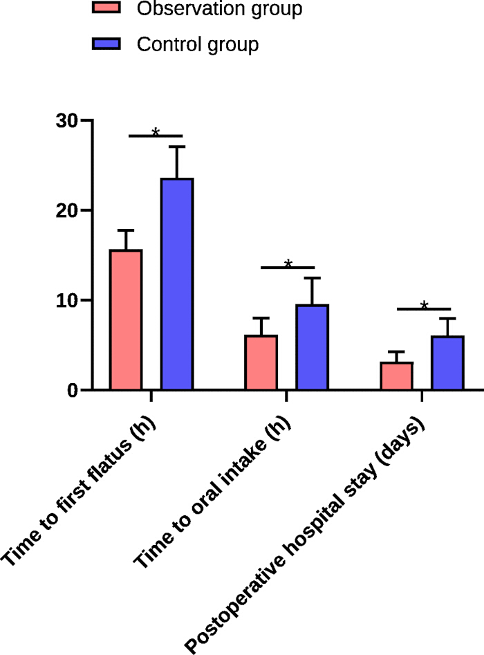 figure-results-1