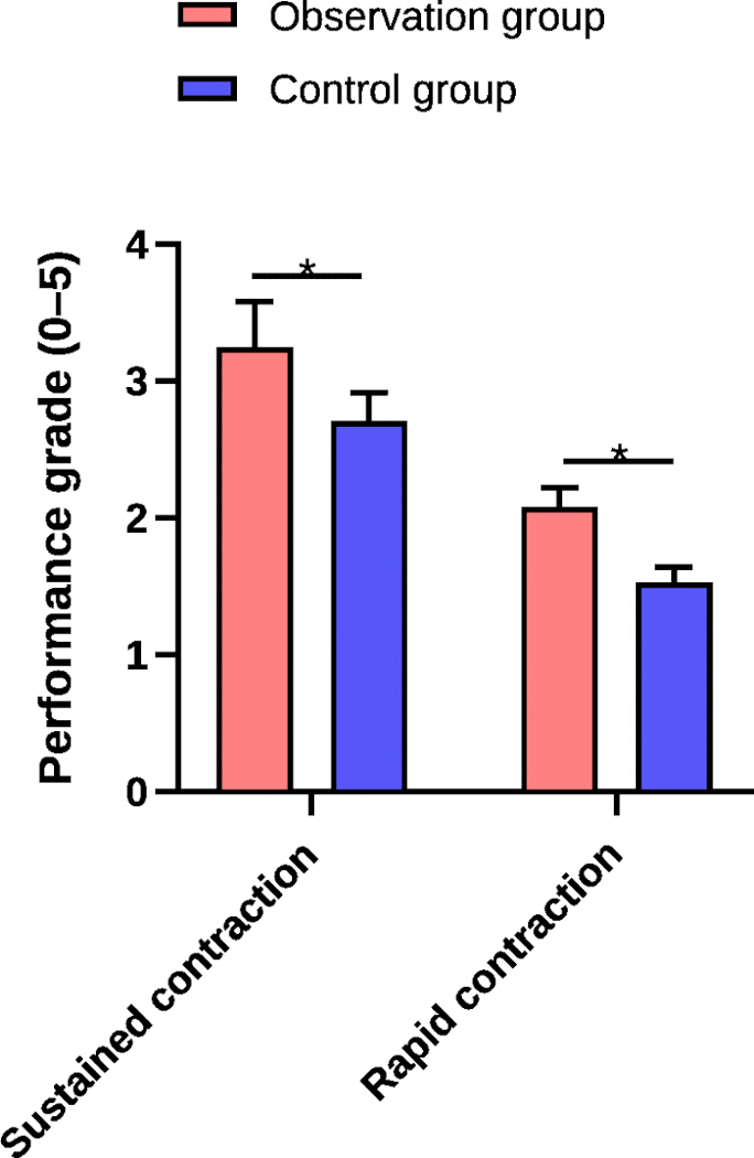 figure-results-3