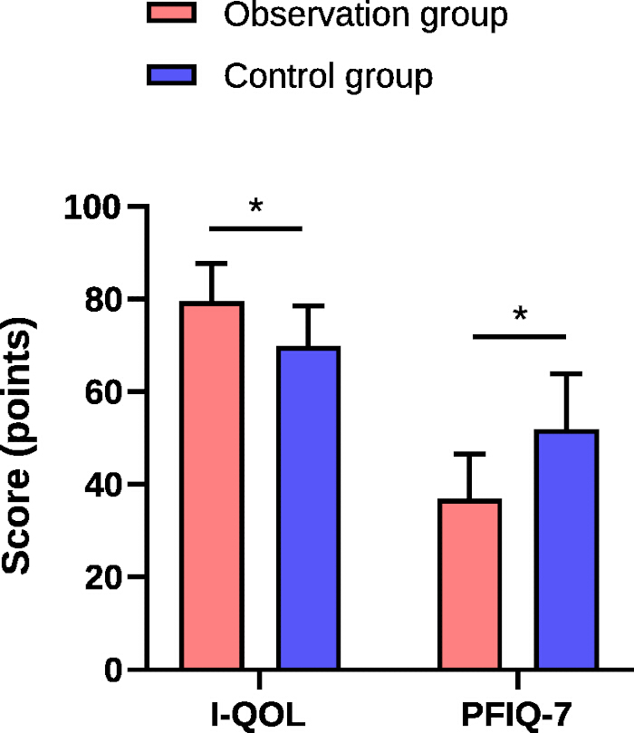 figure-results-5