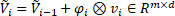 figure-protocol-3