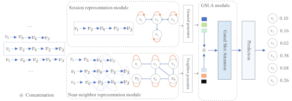 figure-protocol-18 figure-protocol-18