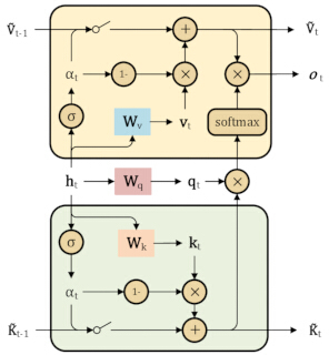 figure-protocol-37 figure-protocol-37