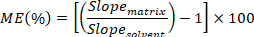 基质效应公式，ME(%)=[Slope_matrix/Slope_solvent-1]x100，分析化学公式。