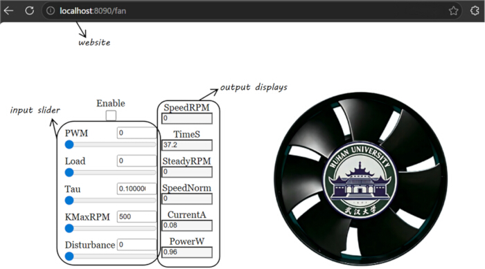 figure-results-7 Fan speed control simulation diagram; input sliders, output displays; mechanical system analysis.