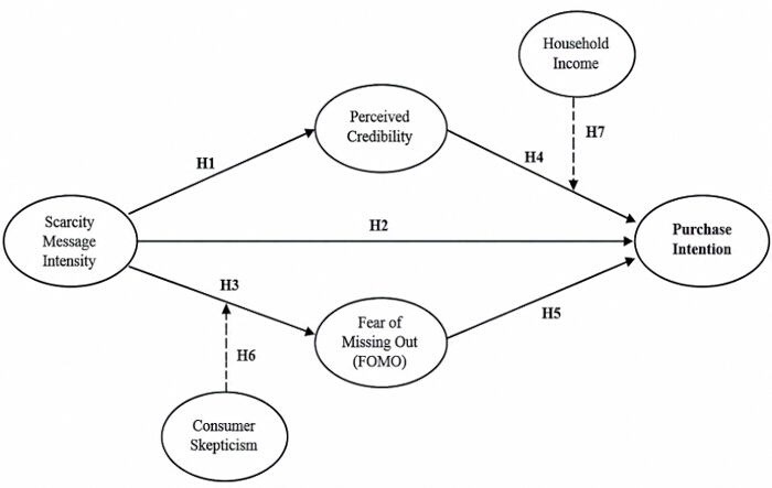 figure-introduction-1