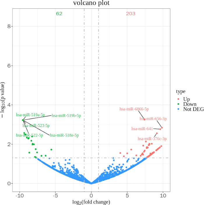 figure-results-2 figure-results-2