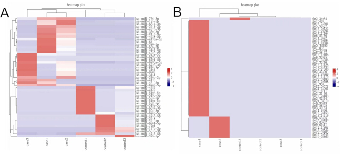 figure-results-3 figure-results-3