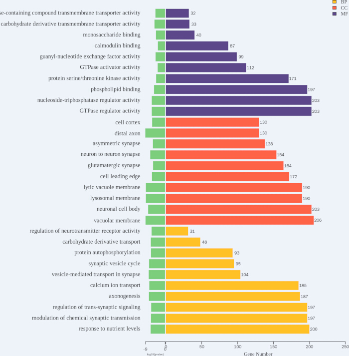 figure-results-4 figure-results-4