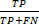figure-protocol-4 Precision equation (TP/TP+FN) for data analysis.