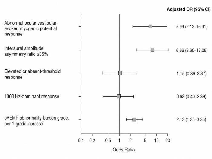 figure-results-5