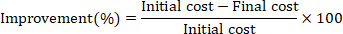figure-protocol-11