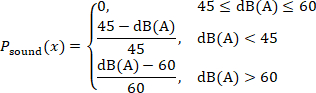 figure-protocol-6