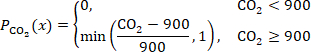 figure-protocol-7