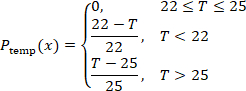 figure-protocol-8