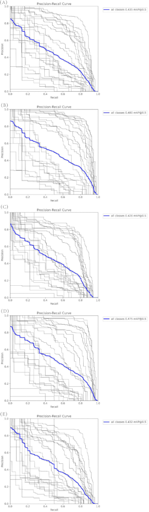 figure-results-6