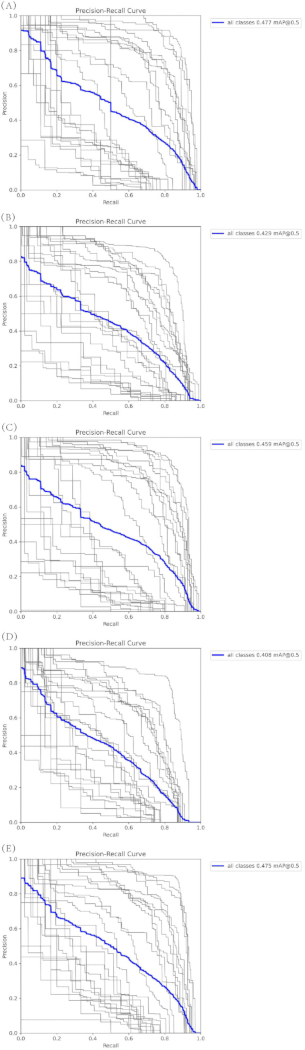 figure-results-7