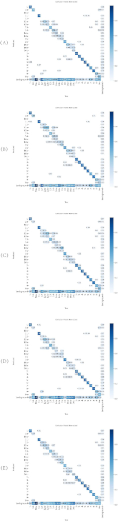 figure-results-5
