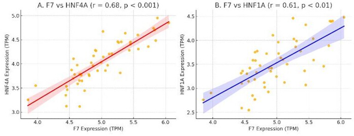 figure-results-2 figure-results-2
