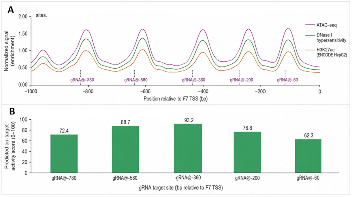 figure-results-6 figure-results-6