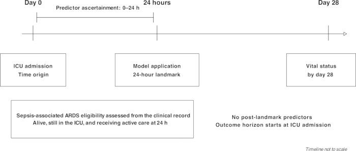 figure-results-1 figure-results-1